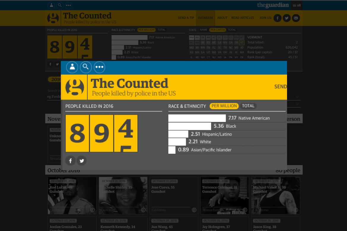 The Counted: People killed by police in the US