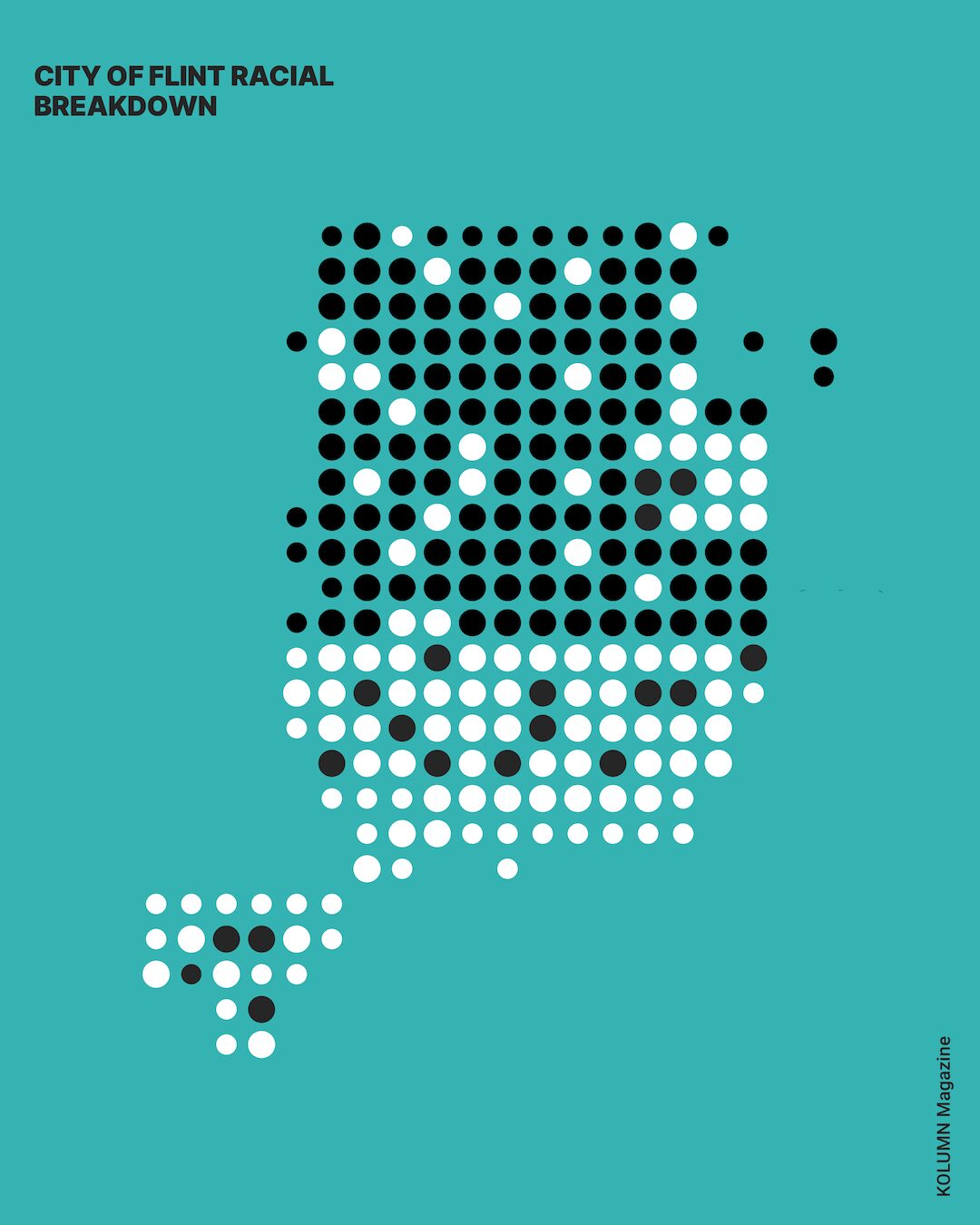 Flint Water Crisis, Environmental Racism, Flint Water, Michigan Water, KOLUMN Magazine, KOLUMN, African American News, Black News, African American Journalism, Black Journalism, African American History, Black History, African American Art, Black Art, African American Music, Black Music, African American Wealth, Black Wealth, African American Education, Black Education, Historic Black University or College, HBCU