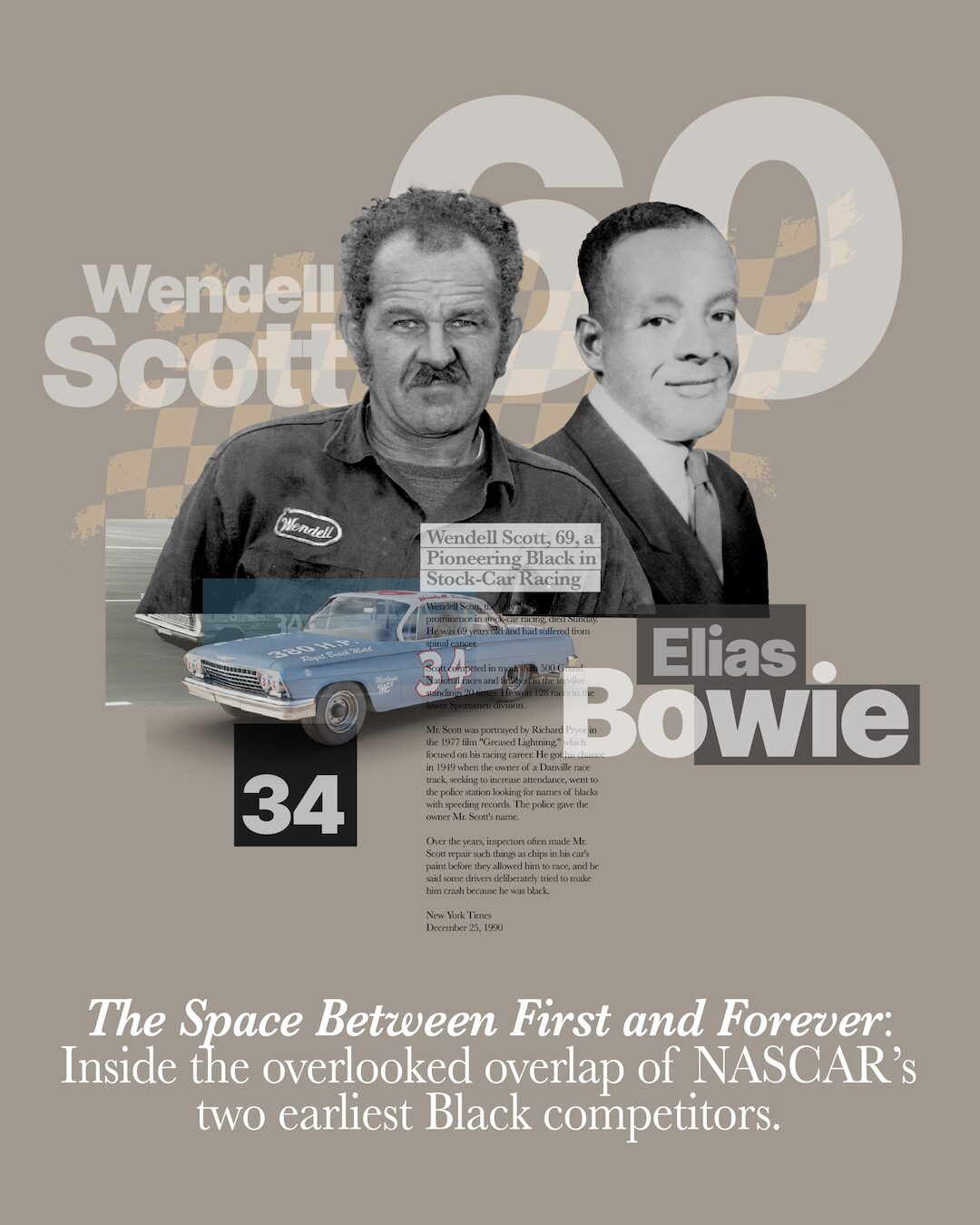 Wendell Scott, Elias Bowie, African American Race Care Driver, Black Race Car Driver, KOLUMN, African American News, Black News, African American Journalism, Black Journalism, African American History, Black History, African American Art, Black Art, African American Music, Black Music, African American Wealth, Black Wealth, African American Education, Black Education, Historic Black University or College, HBCU