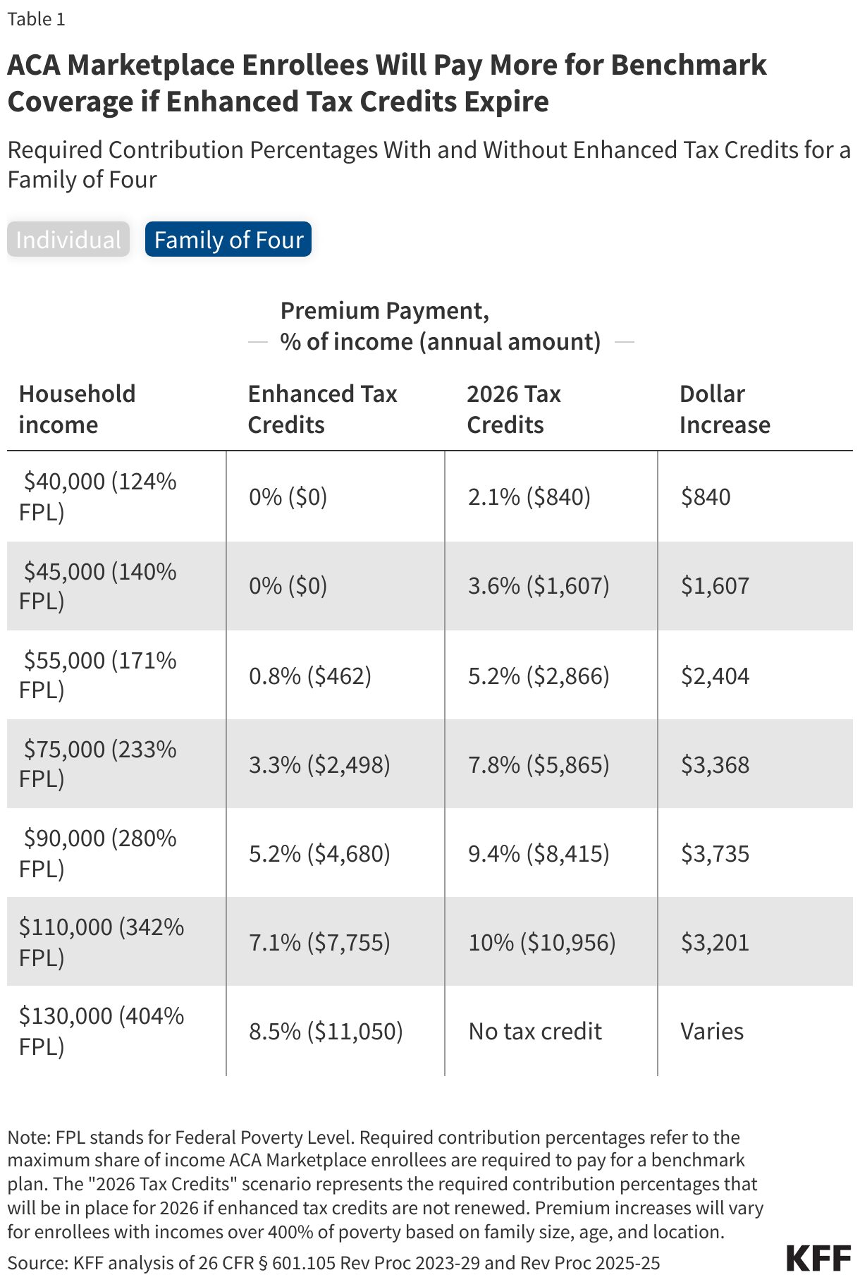 Affordable Care Act, Harriet Tubman, Pauline Copes Johnson, African American Teachers, Black Teachers, American Politics, Black Politics, KOLUMN Magazine, KOLUMN, African American News, Black News, African American Journalism, Black Journalism, African American History, Black History, African American Art, Black Art, African American Music, Black Music, African American Wealth, Black Wealth, African American Education, Black Education, Historic Black University or College, HBCU