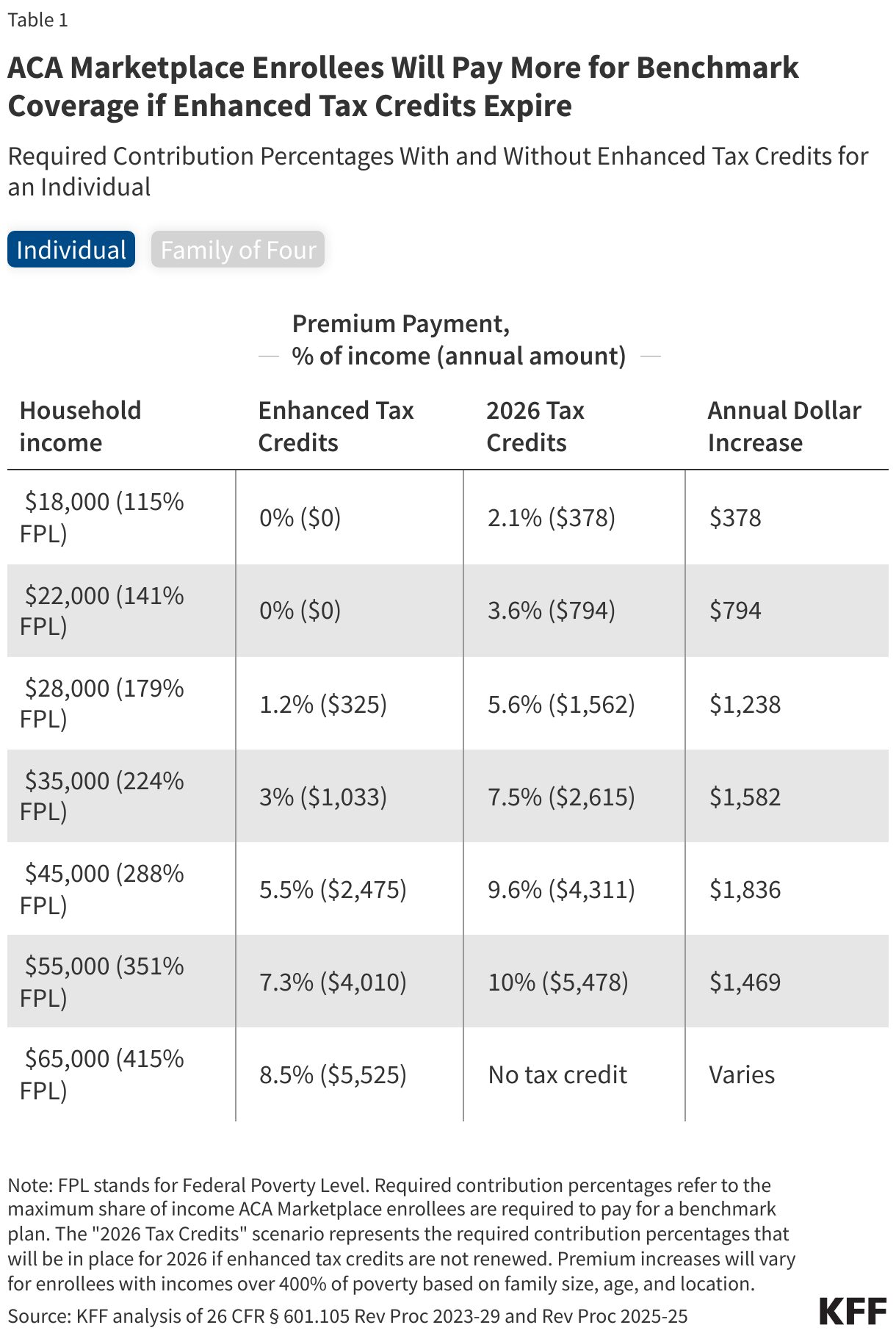 Affordable Care Act, Harriet Tubman, Pauline Copes Johnson, African American Teachers, Black Teachers, American Politics, Black Politics, KOLUMN Magazine, KOLUMN, African American News, Black News, African American Journalism, Black Journalism, African American History, Black History, African American Art, Black Art, African American Music, Black Music, African American Wealth, Black Wealth, African American Education, Black Education, Historic Black University or College, HBCU