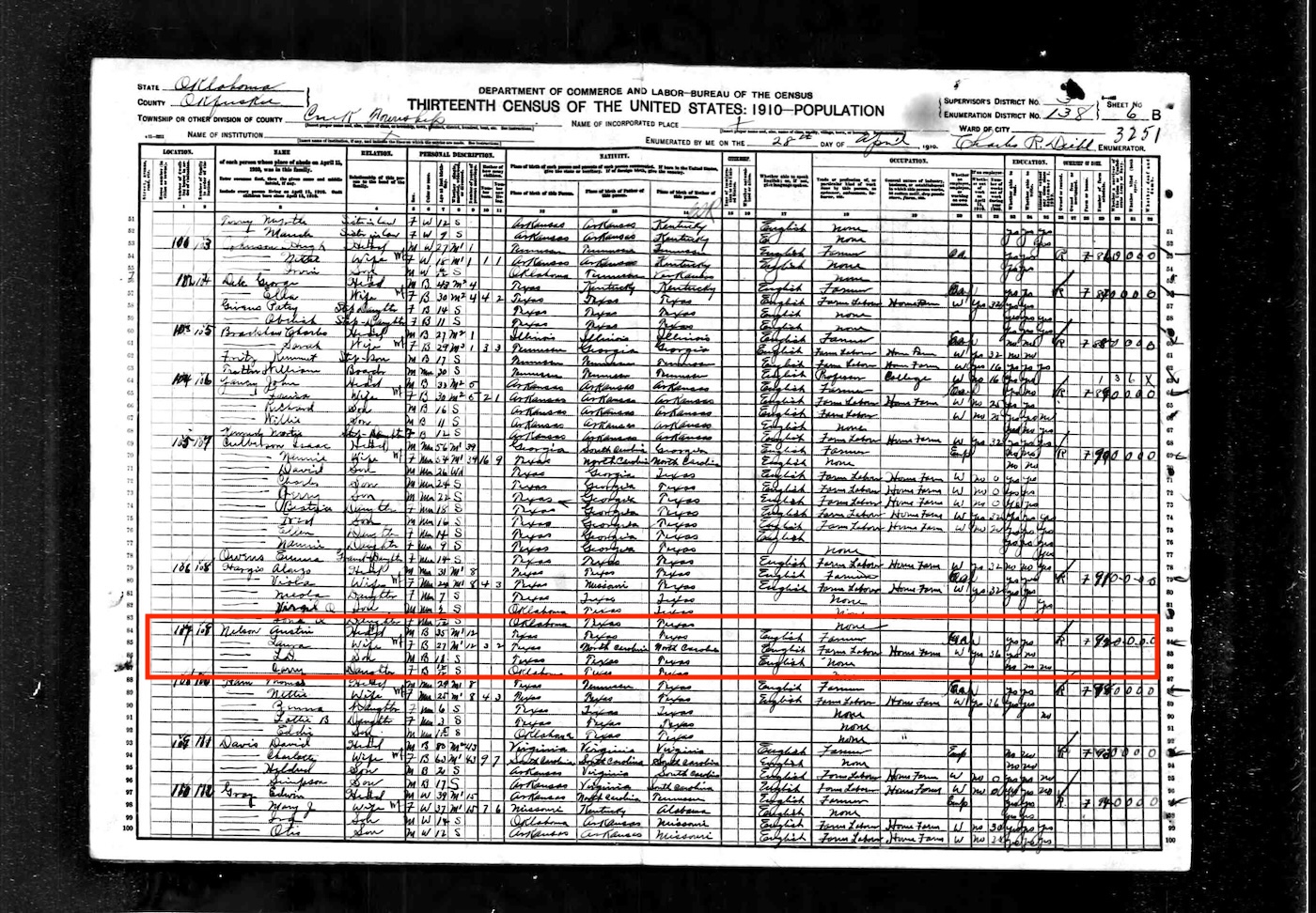 Oklahoma Lynching, Laura Nelson, L.D. Nelson, Okemah Oklahoma, KOLUMN, African American News, Black News, African American Journalism, Black Journalism, African American History, Black History, African American Art, Black Art, African American Music, Black Music, African American Wealth, Black Wealth, African American Education, Black Education, Historic Black University or College, HBCU