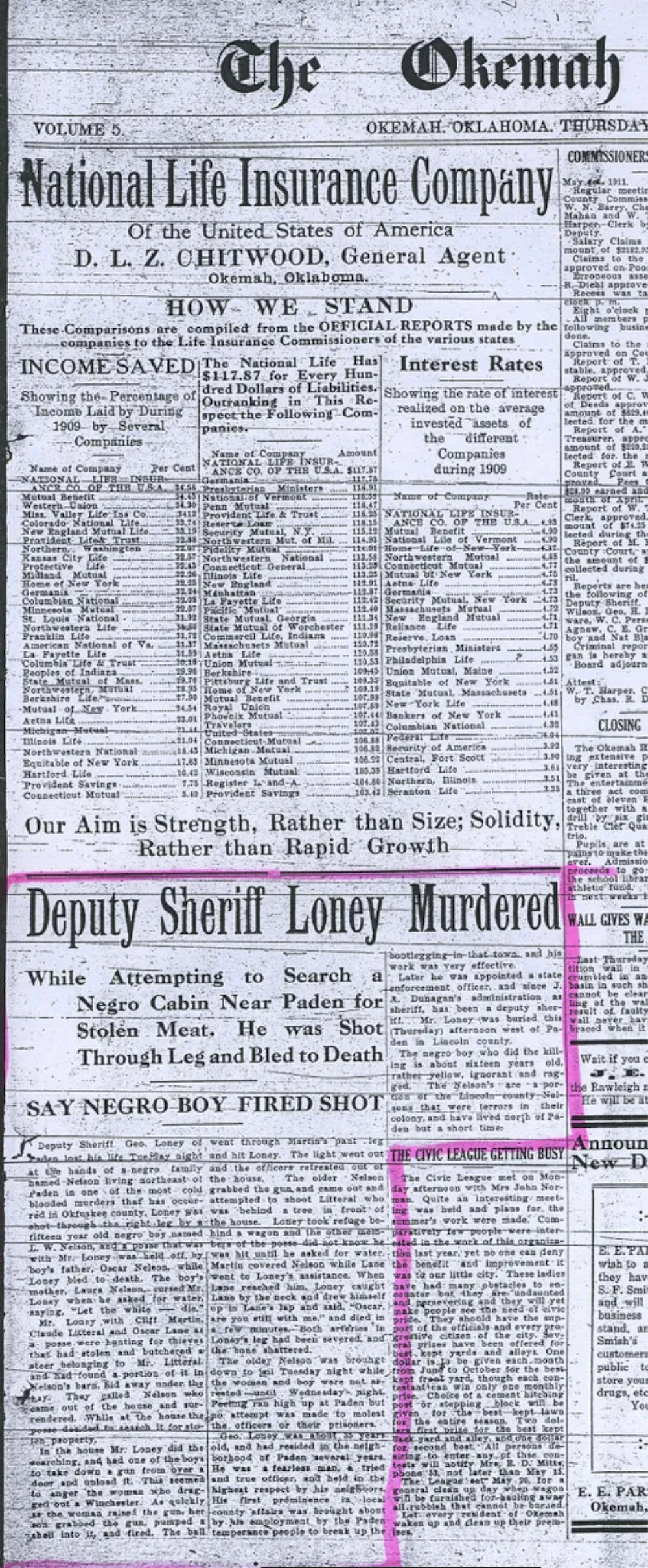 Oklahoma Lynching, Laura Nelson, L.D. Nelson, Okemah Oklahoma, KOLUMN, African American News, Black News, African American Journalism, Black Journalism, African American History, Black History, African American Art, Black Art, African American Music, Black Music, African American Wealth, Black Wealth, African American Education, Black Education, Historic Black University or College, HBCU